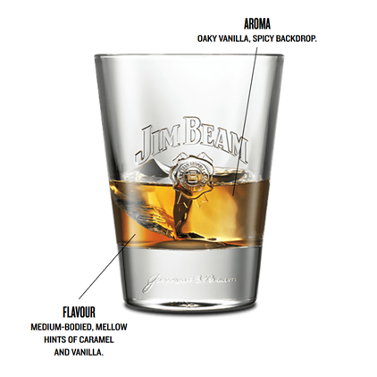 View Jim Beam White Label Bourbon Whiskey 70cl number 1